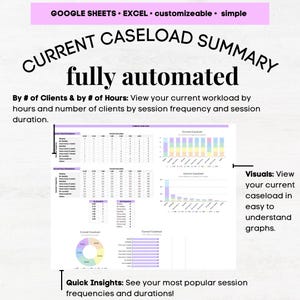Therapy Caseload Tracker, Caseload Planner, Caseload Tracker, Caseload ...