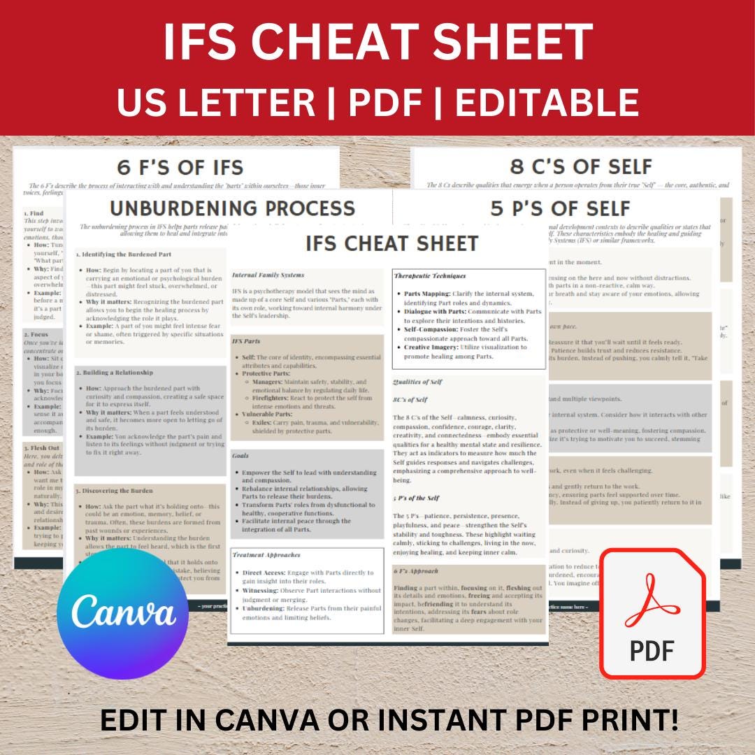IFS Cheat Sheet, Internal Family Systems Therapy Worksheets, IFS Parts ...
