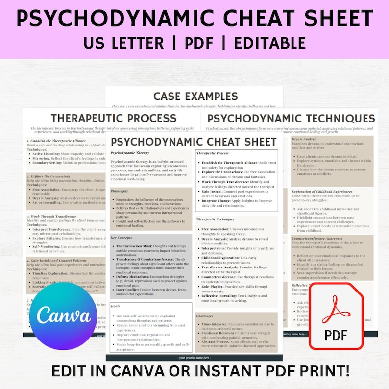 Psychodynamic Therapy Cheat Sheet, Therapy Cheat Sheet, Psychodynamic ...