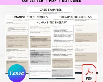 Humanistic Therapy Cheat Sheet, Therapy Cheat Sheet, Therapist Tool Printable,Therapist Print Tool Counseling resource counselling resources
