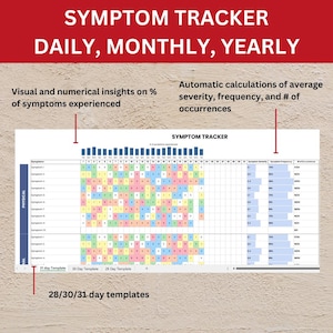 chronic pain tracker symptom diary log  symptom tracker medical tracker chronic illness symptom tracker excel google sheet symptom diary medical diary symptom journal symptom log stress symptoms pregnancy symptoms symptom tracking symptom tracker PDF