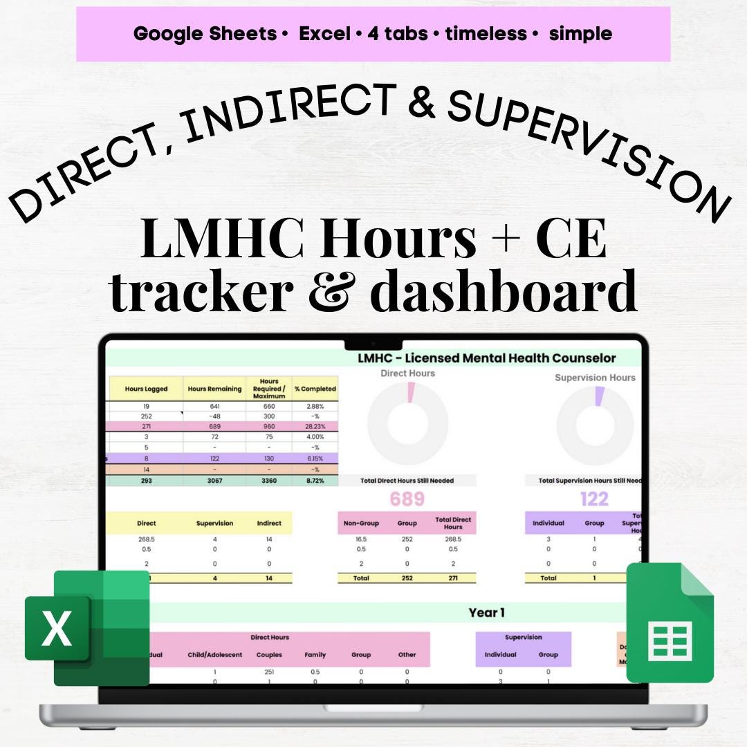 LMHC Hours Log, LMHC License, LMHC Hours Tracker, Lmhc Clinical Hours ...