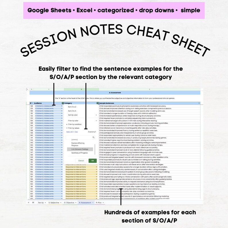 Speech Therapy SOAP Note Example, Pediatric SOAP Notes Speech Therapy ...