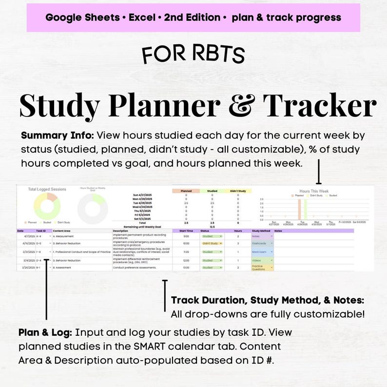 RBT 2nd Edition Task List, Therapist Rbt, Rbt Study Exam, Rbt Exam Prep ...