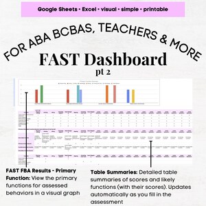 aba fast aba fast form fast aba interview rbt therapist technician rbt technician aba rbt technician aba therapy bcba rbt rbt autism teacher rbt bcba aba rbt technician behavior therapy rbt bcba sped rbt bcba rbt techniciansped aba rbt bcba rbt registered behavior technician aba fast template aba functional analysis aba functional behavior assessment aba functional assessment aba functions aba functional behavior assessment aba functional analysis aba pdf functional behavior analysis