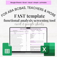 Functional Behavior Assessment Kit - Printable and Digital Forms for an ...