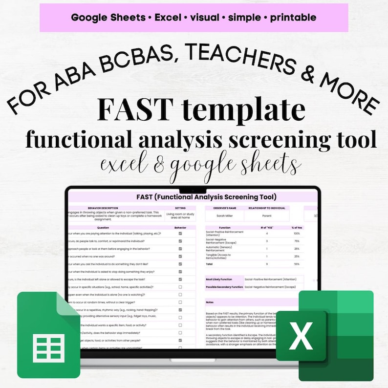 Functional Analysis Template, ABA Functional Analysis, Aba Functional ...