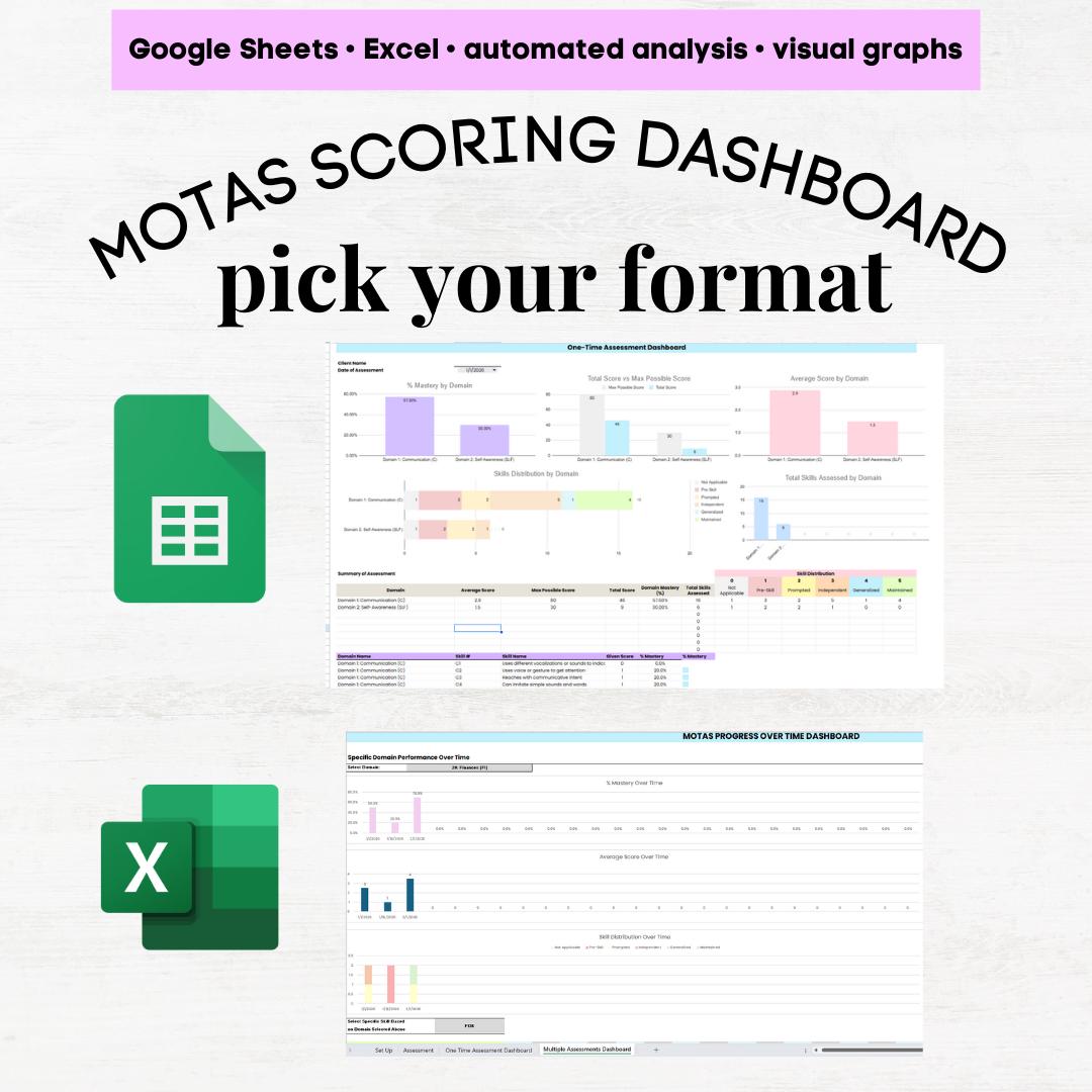 MOTAS Assessment ABA Scoring Sheet & Graphing Dashboard, Meaningful ...