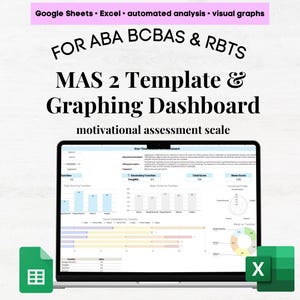 Motivation Assessment Scale 2 Template & Graphing Dashboard, MAS Assessment ABA, mas assessment scoring, mas assessment behaviour, mas II