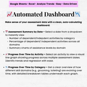 ADL Charting Template, Activities of Daily Living Assessment Tool, ADL ...