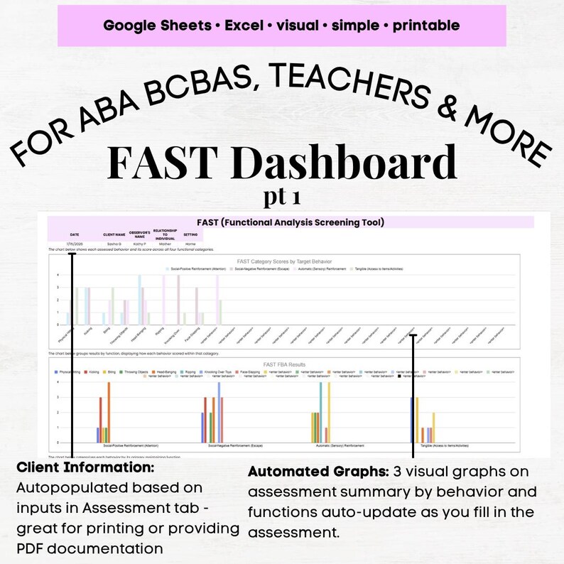 aba fast aba fast form fast aba interview rbt therapist technician rbt technician aba rbt technician aba therapy bcba rbt rbt autism teacher rbt bcba aba rbt technician behavior therapy rbt bcba sped rbt bcba rbt techniciansped aba rbt bcba rbt registered behavior technician aba fast template aba functional analysis aba functional behavior assessment aba functional assessment aba functions aba functional behavior assessment aba functional analysis aba pdf functional behavior analysis