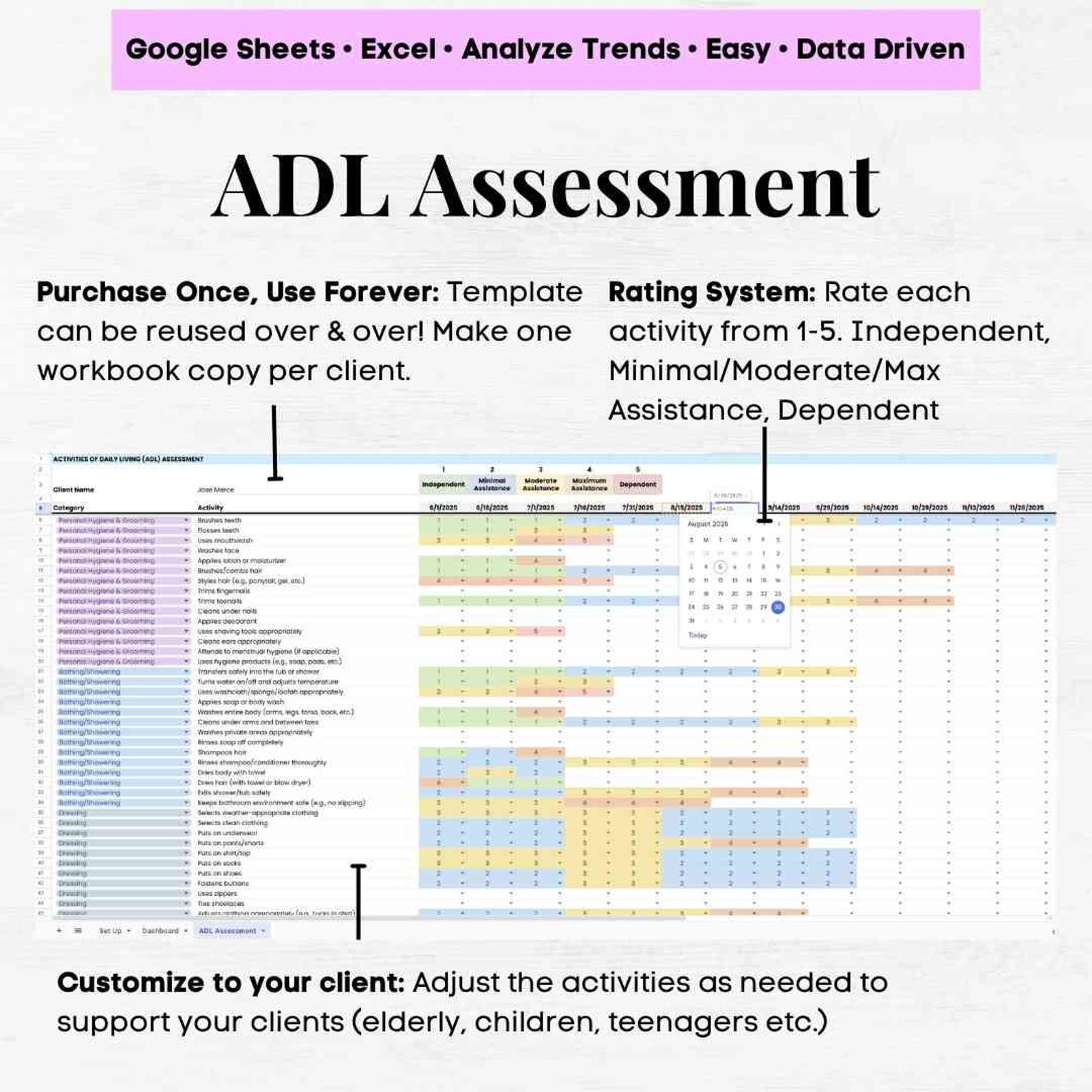 ADL Charting Template, Activities of Daily Living Assessment Tool, ADL ...