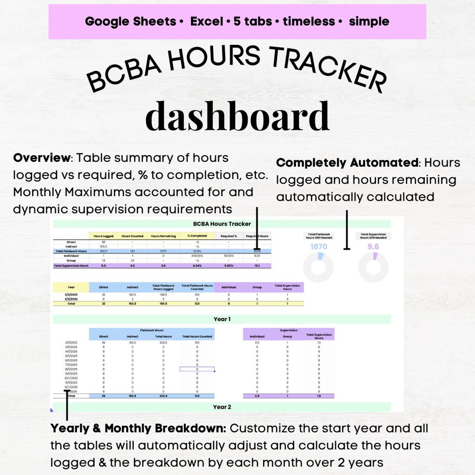 BCBA Supervision Field Work Hours Log, Bcba Education, Educator Bcba ...