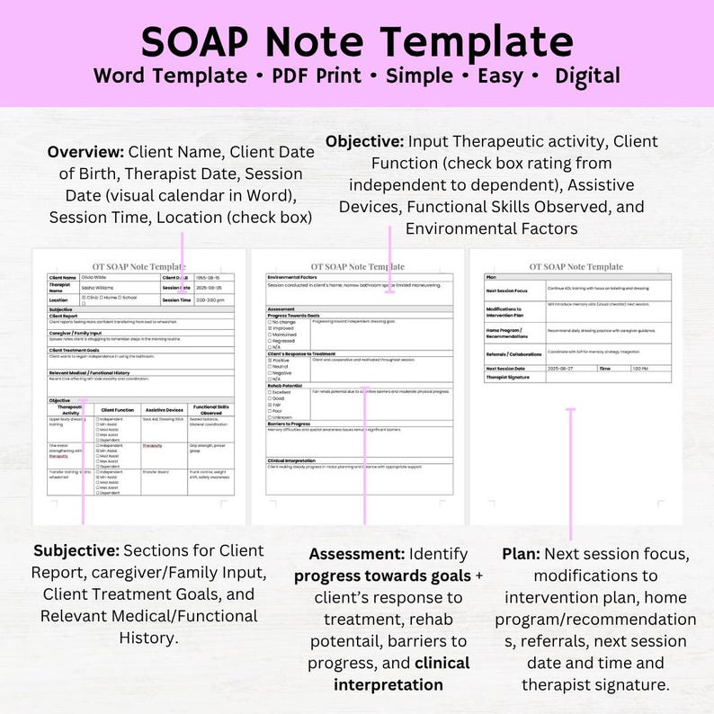 SOAP Note Template PDF, Occupational Therapy Notes, Soap Notes Digital ...