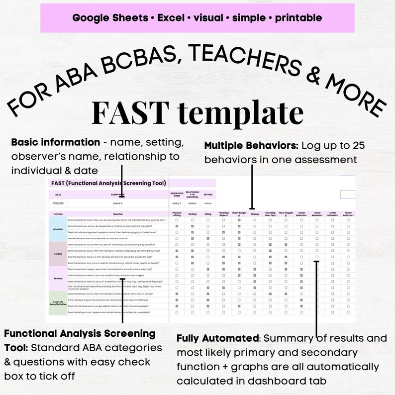 aba fast aba fast form fast aba interview rbt therapist technician rbt technician aba rbt technician aba therapy bcba rbt rbt autism teacher rbt bcba aba rbt technician behavior therapy rbt bcba sped rbt bcba rbt techniciansped aba rbt bcba rbt registered behavior technician aba fast template aba functional analysis aba functional behavior assessment aba functional assessment aba functions aba functional behavior assessment aba functional analysis aba pdf functional behavior analysis