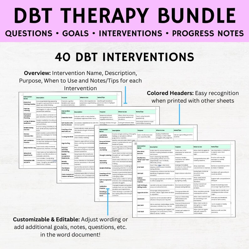 Therapist Resources DBT Bundle, DBT Cheat Sheet Bundle, Dbt Questions ...