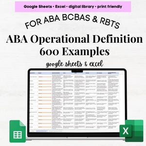 Operational Definition ABA Examples, Operational Definition Behavior Analysis, aba operational definitions, operational definition examples
