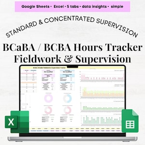 Puede incluir: Un portátil que muestra un rastreador de horas BCBA/BCaBA para trabajo de campo y supervisión. La pantalla muestra información de datos, gráficos y tablas. La imagen incluye el texto "Google Sheets • Excel • 5 pestañas • información de datos • simple".