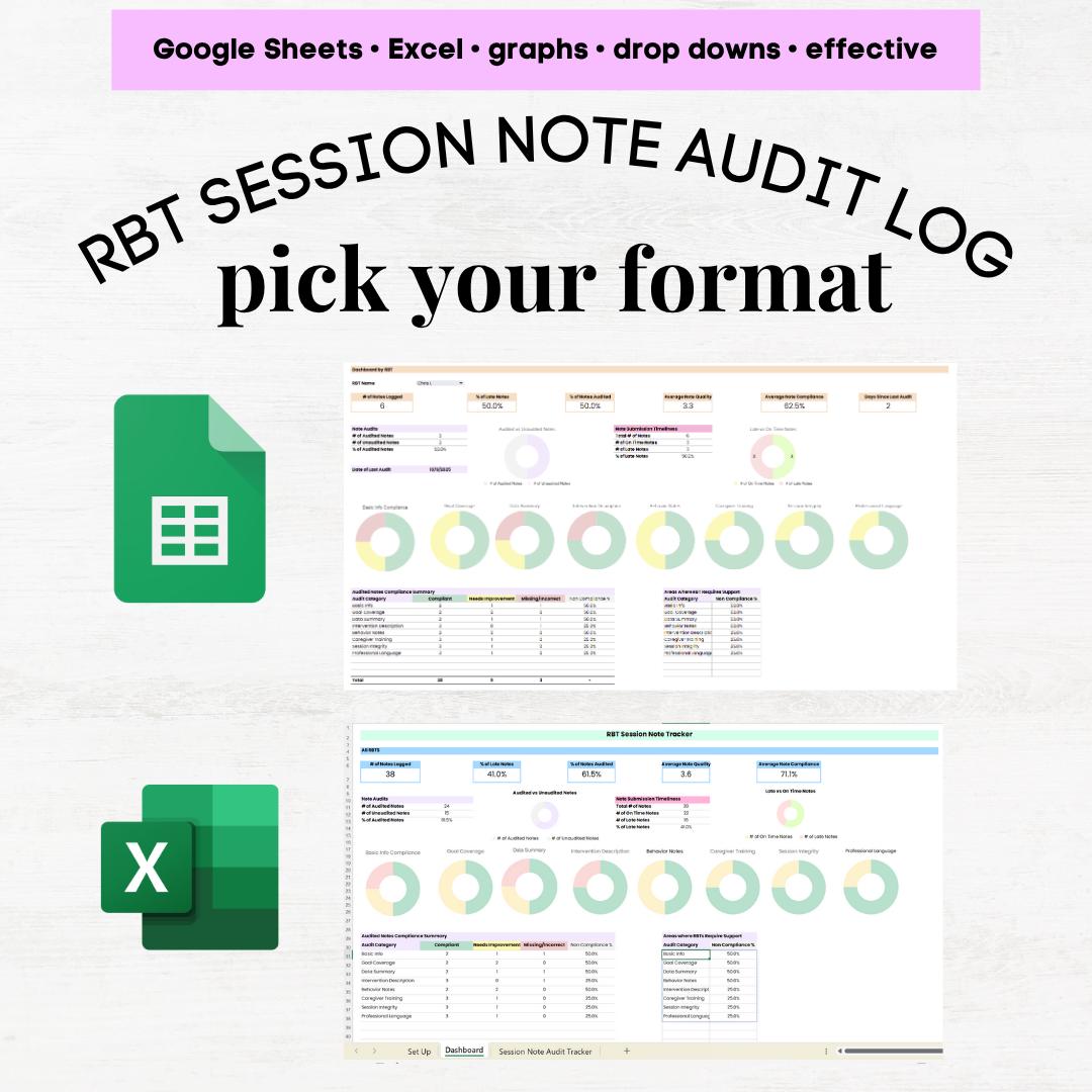 RBT Supervision Audit Log, RBT Session Note Audit Tracker, BACB Rbt ...