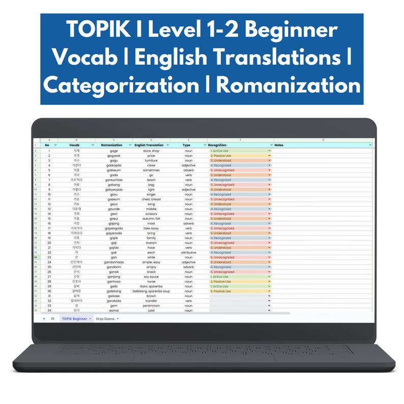 TOPIK I Level 1-2 Beginner Korean Vocabulary List Spreadsheet Tracker ...