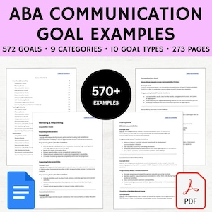 May include: A digital document titled ABA COMMUNICATION GOAL EXAMPLES featuring 572 goals across 9 categories and 10 goal types within 273 pages. The layout includes multiple pages of text with tables of contents and specific goal examples.