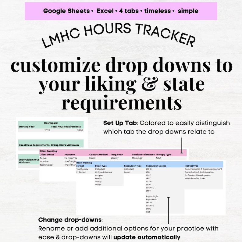 LMHC Hours Log, LMHC License, LMHC Hours Tracker, Lmhc Clinical Hours ...
