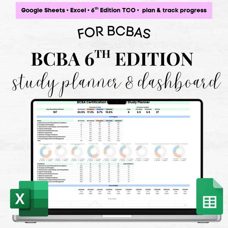 Study Planner - Etsy