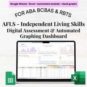 AFLS Independent Living Skills Assessment, afls Assessment ABA, Independent Living Skills Checklist, aba bcba therapy, bcba aba therapist