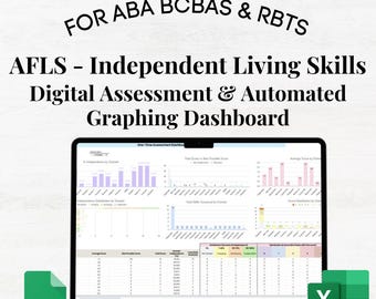 AFLS Independent Living Skills Assessment, afls Assessment ABA, Independent Living Skills Checklist, aba bcba therapy, bcba aba therapist