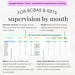 BCBA RBT Supervision Log for Multiple Rbts, Bcba Therapist Aba, Rbt Aba ...