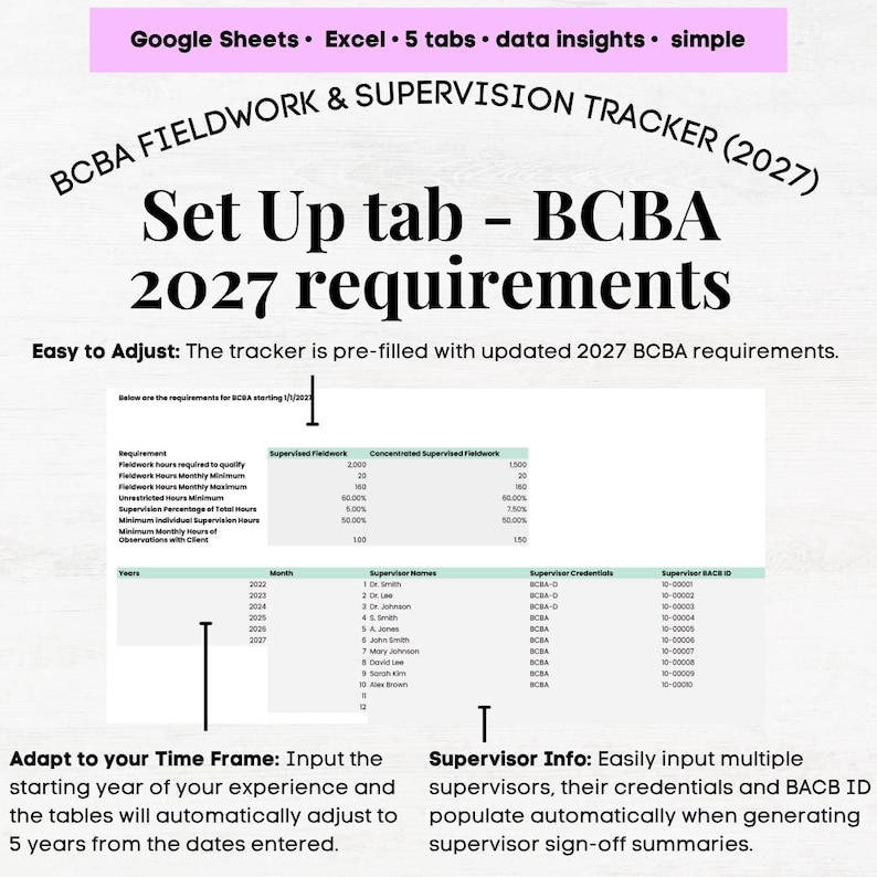 2027 BCBA Fieldwork Tracker, Bcba Fieldwork Hours Tracker, Bcba ...