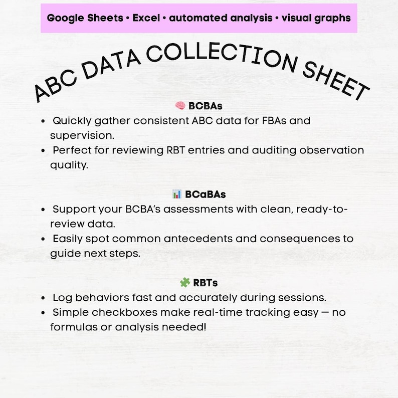 ABC Data Collection Sheet, Antecedent Behavior Consequence Data Sheet ...