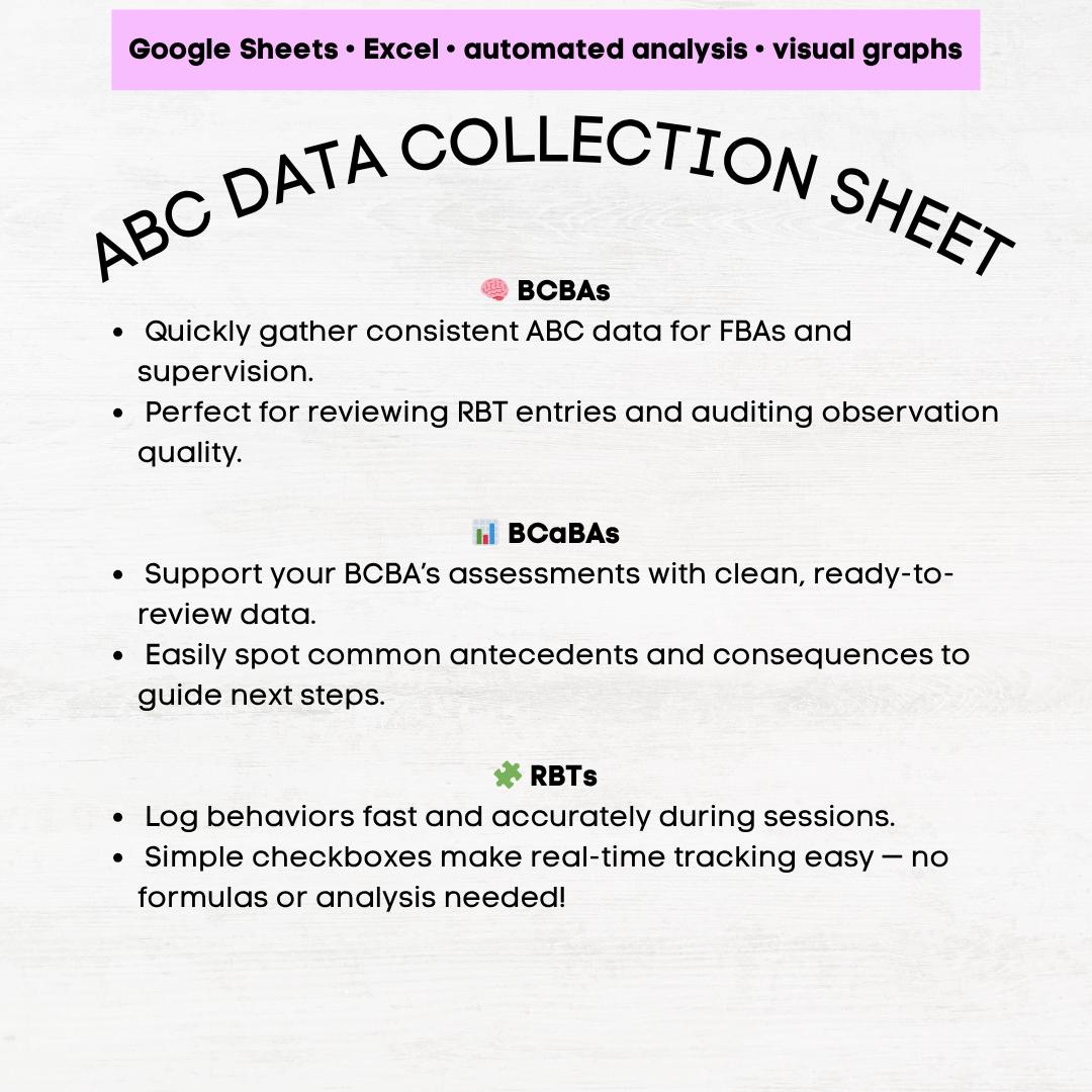 ABC Data Collection Sheet, Antecedent Behavior Consequence Data Sheet ...