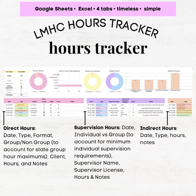 LMHC Hours Log, LMHC License, LMHC Hours Tracker, Lmhc Clinical Hours ...