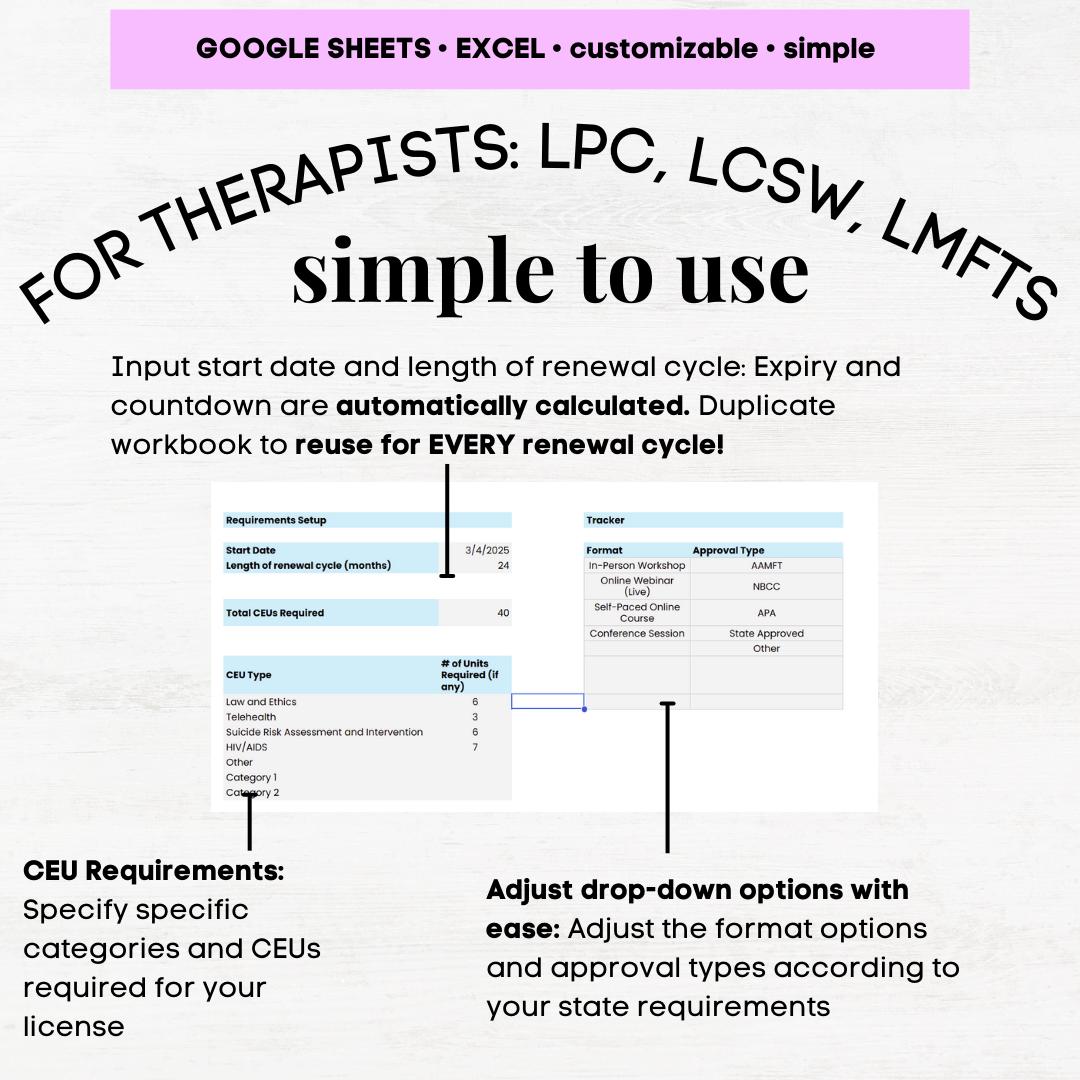 Completed Lcsw Log Example CEU Tracker for Therapists, Social Work CEU, CEU Template, Continuing ...