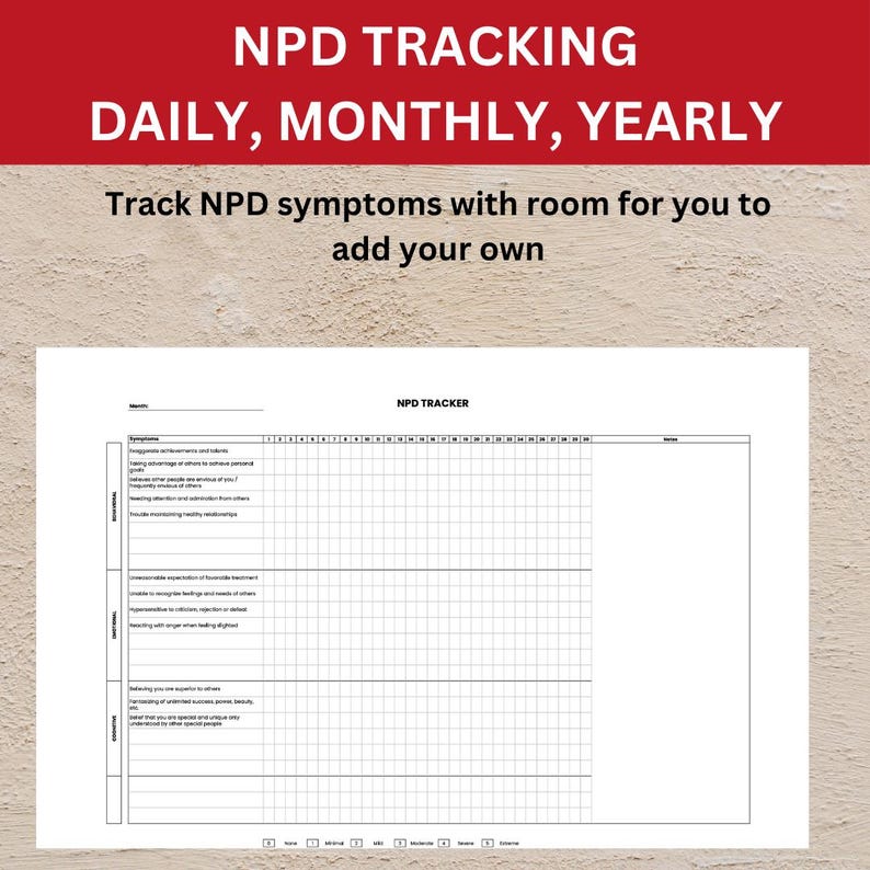 Npd Worksheets.pdf NPD Symptom Tracker, Narcissistic Personality Disorder Symptoms ...