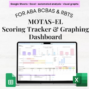 May include: A laptop displays a "MOTAS-EL Scoring Tracker & Graphing Dashboard" with charts and data. The image includes the text "FOR ABA BCBAS & RBTS" and "Google Sheets • Excel • automated analysis • visual graphs". A green Google Sheets icon and a green Excel icon are also visible.