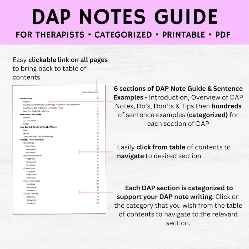 DAP Notes Examples PDF, Therapy Progress Note Cheat Sheet, DAP Note ...