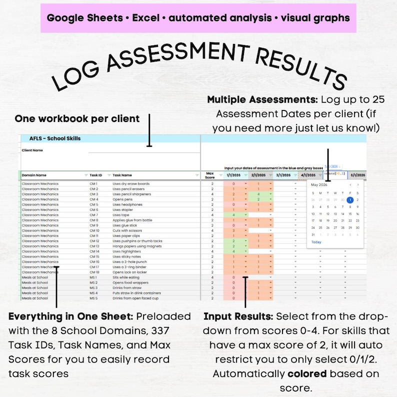AFLS Assessment Template, Assessment of Functional Living Skills ...