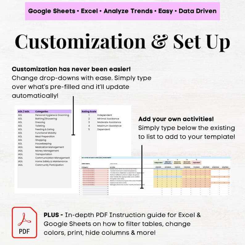 ADL and IADL Assessment Tool Template, Adl Ot Assessment, Adl Charting ...