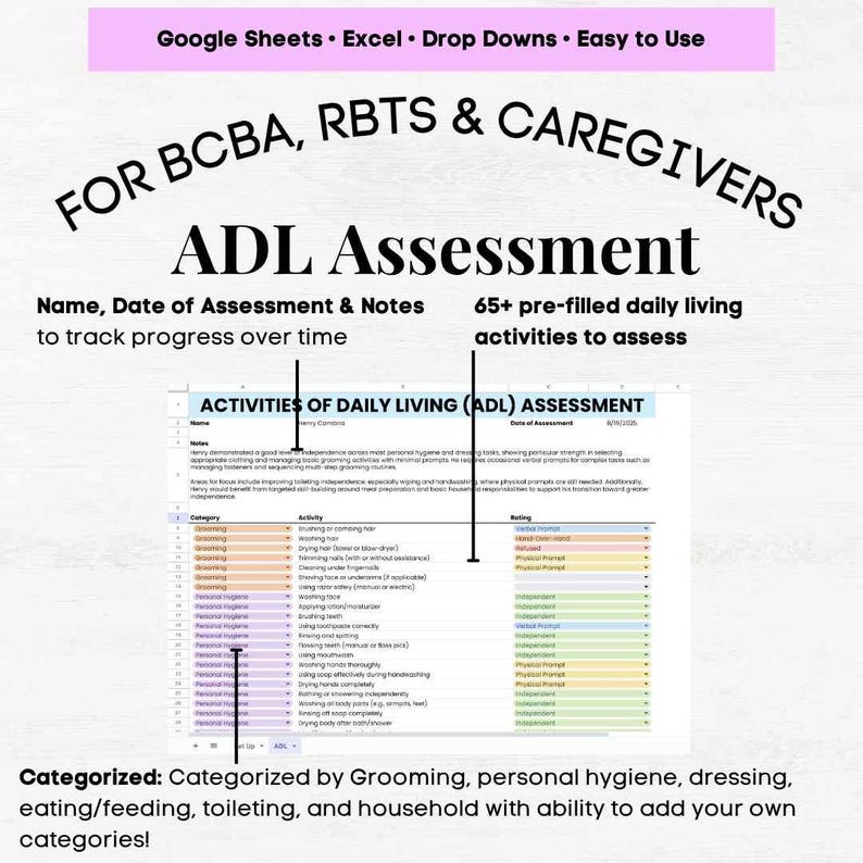 Activities of Daily Living Assessment Tool, ADL Assessment Tool, Adl ...