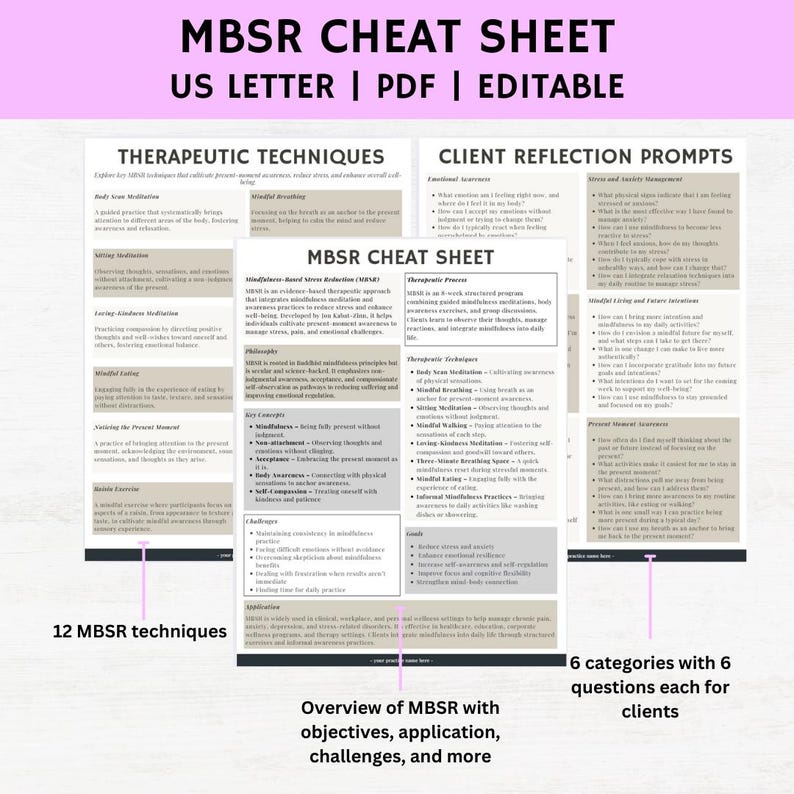 MBSR Cheat Sheet, Mindfulness Based Stress Reduction, Mindfulness Based ...
