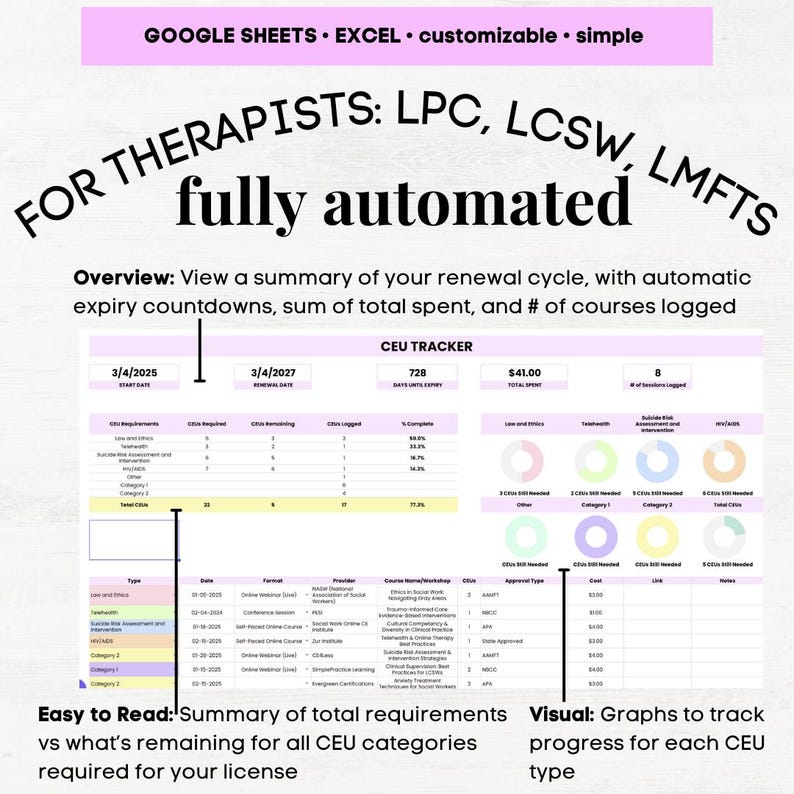 CEU Tracker for Therapists, Social Work CEU, CEU Template, Continuing Education Log, lcsw, lmft, lpc lmhc, ceu spreadsheet template, ceu log lcsw social worked social worker lcsw lcsw social work social work lcsw msw lcsw for lcsw therapist lcsw school lcsw lcsw msw graduation msw lcsw graduation lcsw counselor lpc counselor therapists lpc lpc therapist lpc license lcsw lmft lpc lpc hour lpc hours lpc hour log lmft therapist lmft lmft therapist lmft lcsw lmft counselor lmhc mental health lmhc