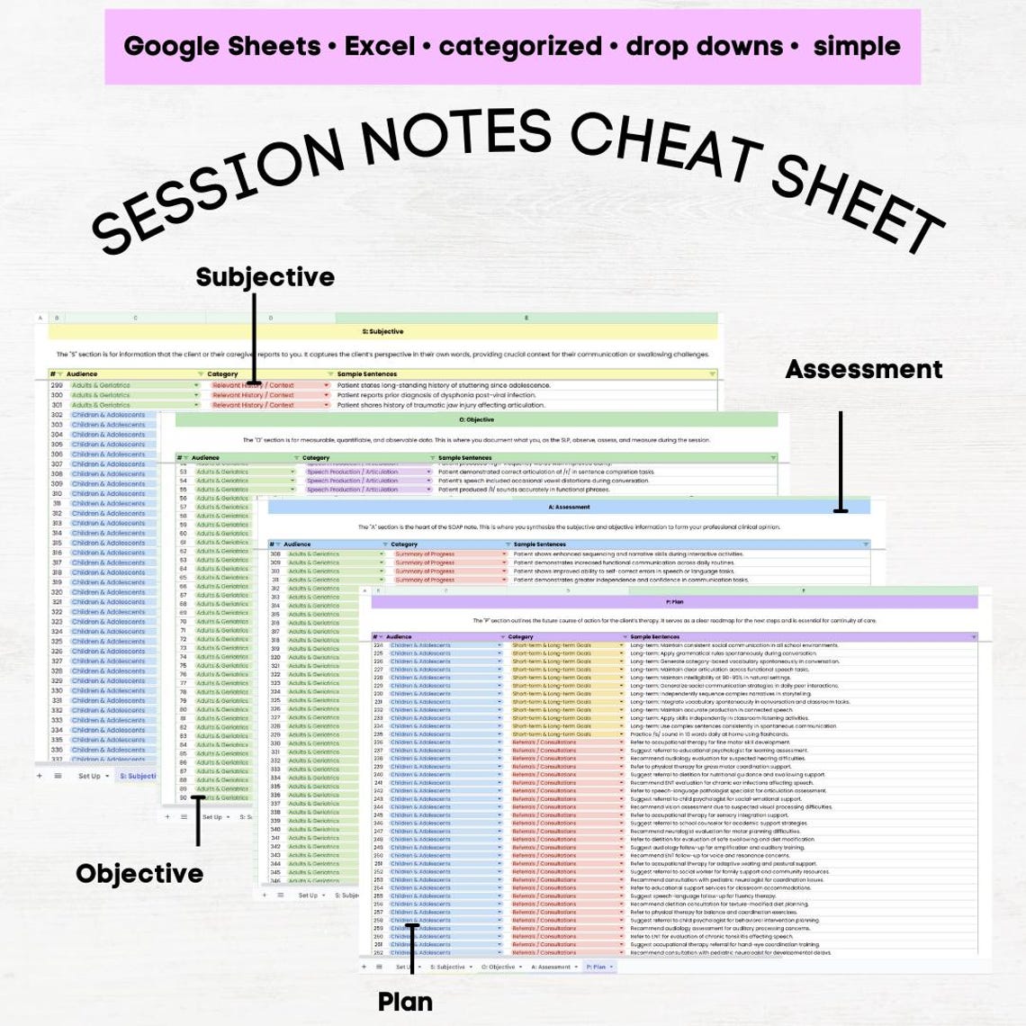 Speech Therapy SOAP Note Example, Pediatric SOAP Notes Speech Therapy ...