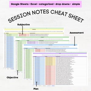 Speech Therapy SOAP Note Example, Pediatric SOAP Notes Speech Therapy ...