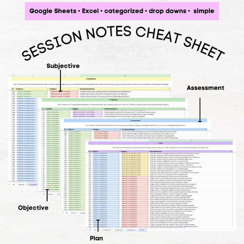 Speech Therapy SOAP Note Example, Pediatric SOAP Notes Speech Therapy ...