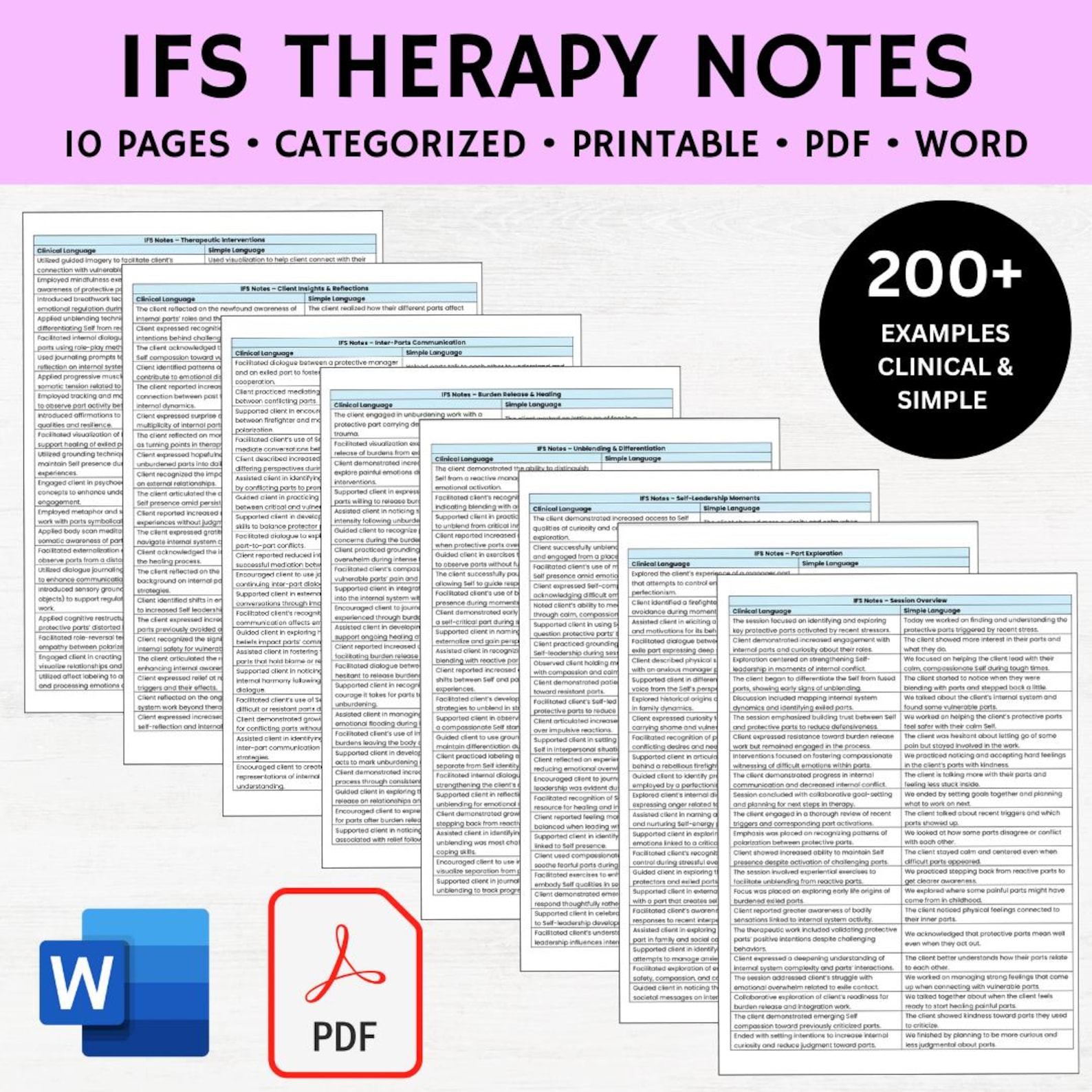 Ifs Progress Note Example IFS Notes Cheat Sheet, IFS Therapy Notes PDF Bundle, Internal Family ...