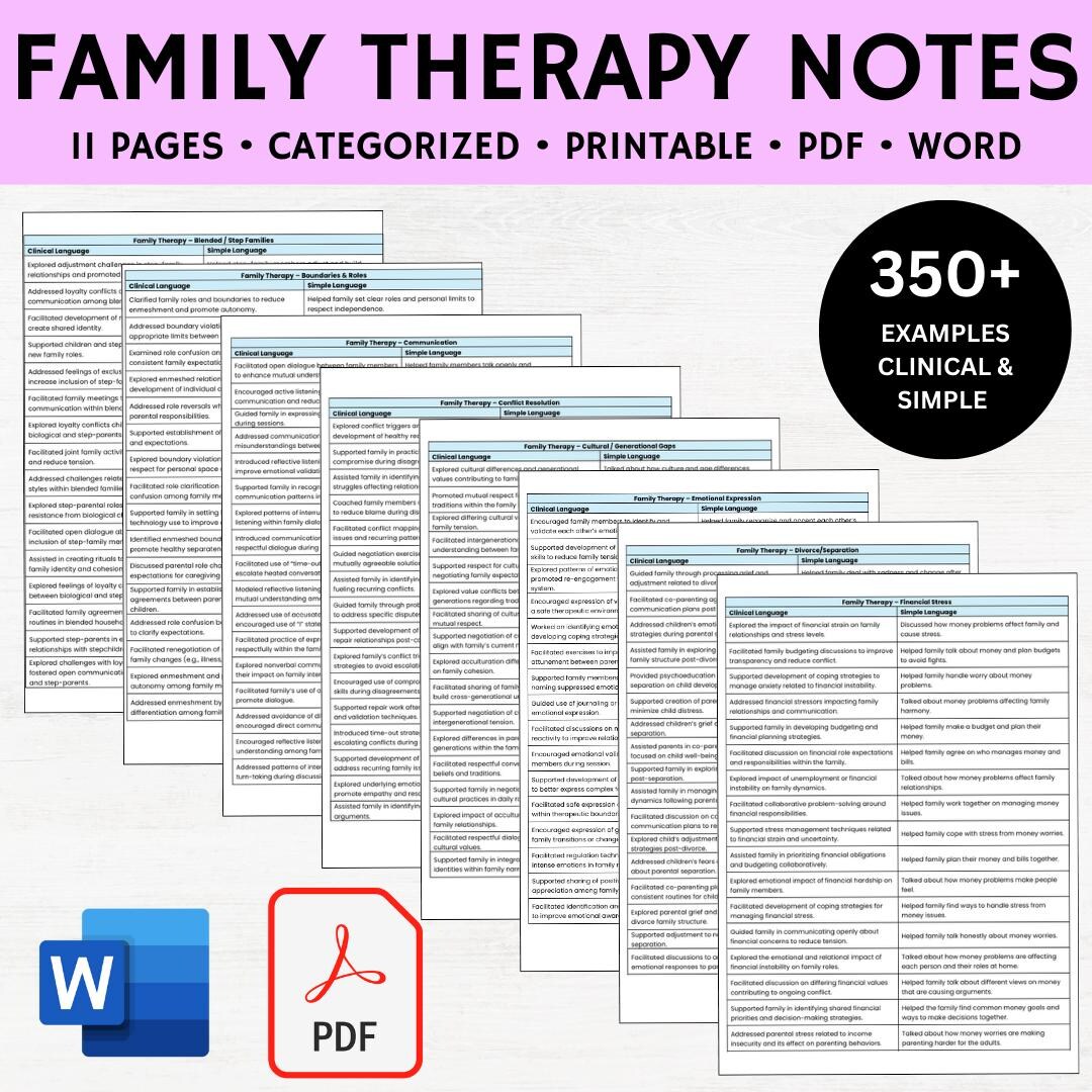 Family Therapy Progress Notes PDF & Word, Therapy Notes Cheat