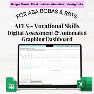 AFLS Vocational Skills Assessment, Assessment of Functional Living Skills (AFLS) ABA, Vocational Skills Assessment for Special Education