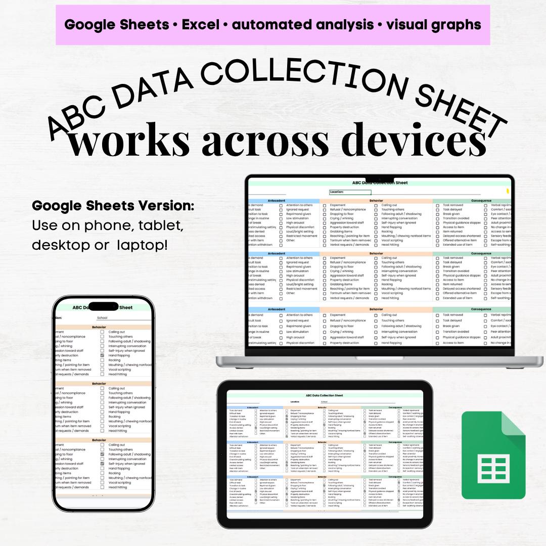 ABC Data Collection Sheet, Antecedent Behavior Consequence Data Sheet ...